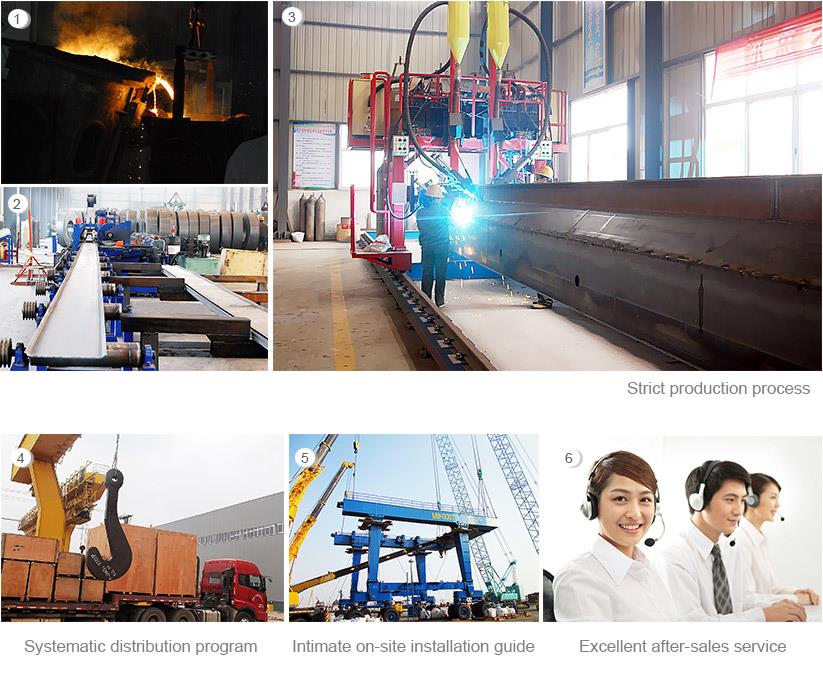 YUNTIAN TEKNIK SÈVIS SIPÒ YUNTIAN CRANE SERVICE SUPPORT